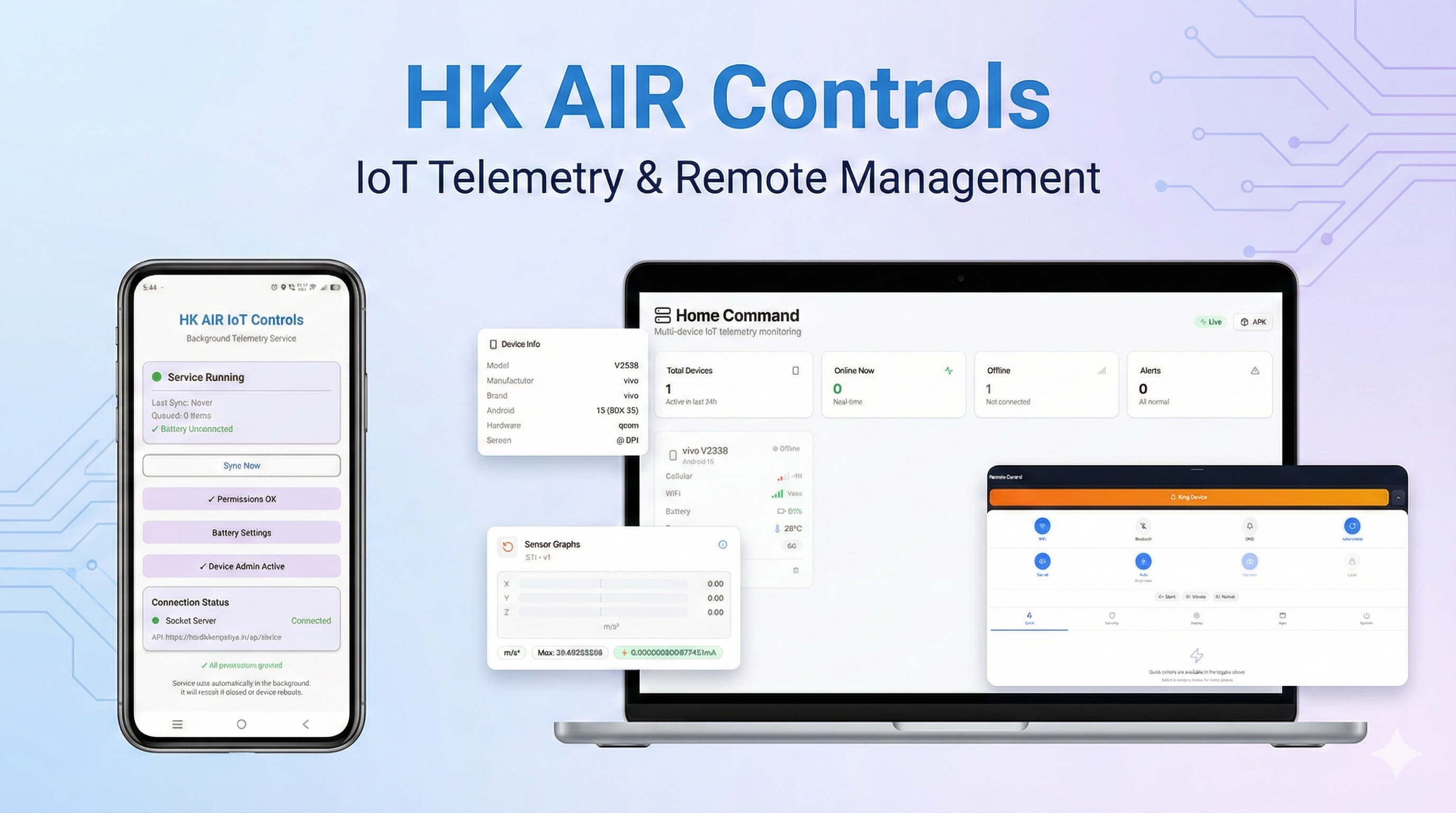 HK AIR Controls